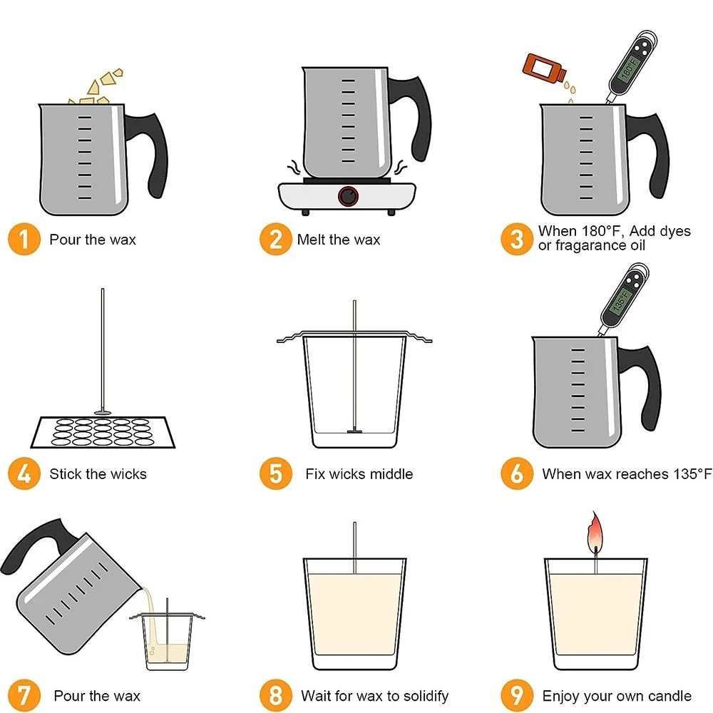 Glintmos DIY Candle Making Kit - Candle Making Pot review and price